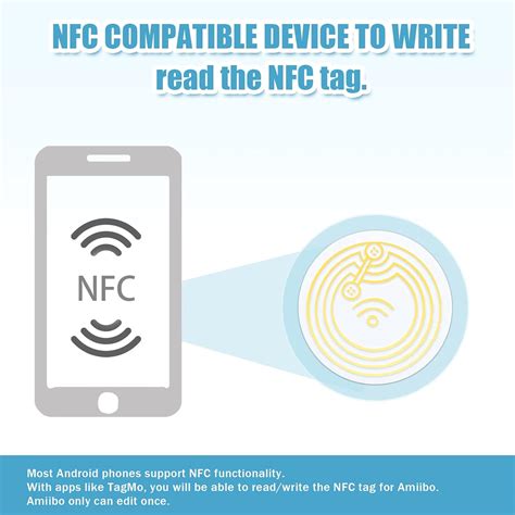 nfc 215 card tagmo|rewritable nfc cards.